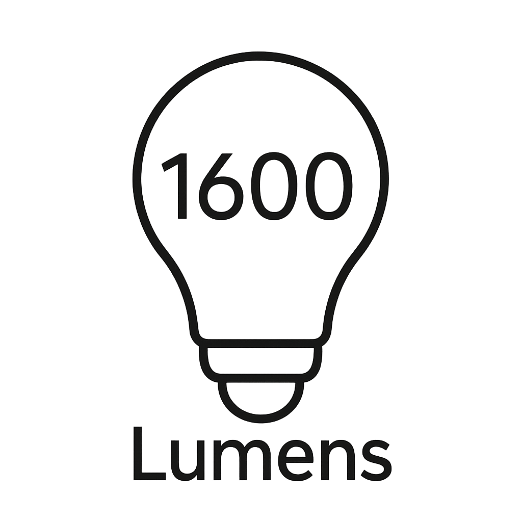 lumens-1600